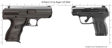 Hi-Point C 9 vs Ruger LCP MAX size comparison | Handgun Hero