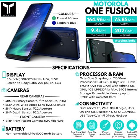 Motorola One Fusion Specs & Price