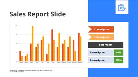 Sales Report Presentation Template | Free PowerPoint Templates