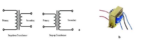 13: a.) Step-Down Transformer Symbol and b.) Step-Down Transformer Image | Download Scientific ...