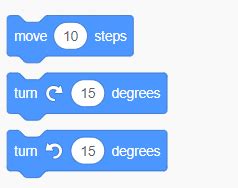 Scratch Programming: What Are Code Blocks? | Tinkerly