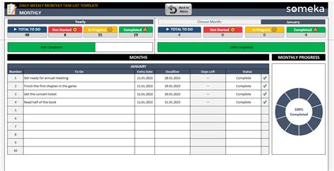 Daily Weekly Monthly Task List Template Checklist In Excel – NBKomputer