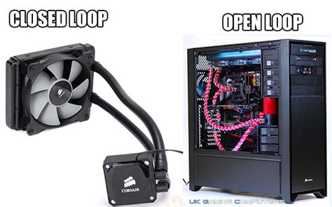 Closed loop Vs Open Loop Water Cooling | Articles from UK Gaming Computers