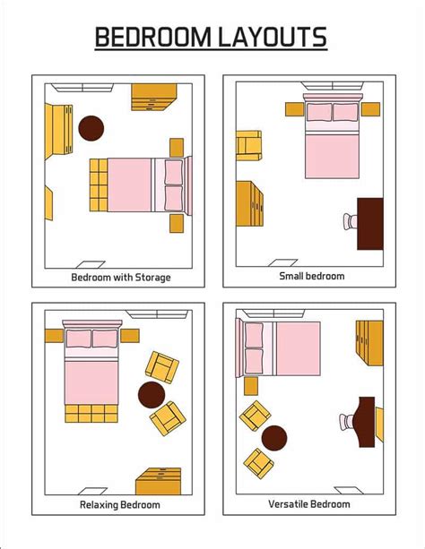 small bedroom layout - historyofdhaniazin95