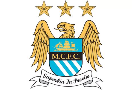 Manchester City badges - Mirror Online