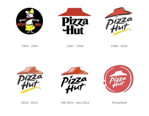 pizza hut logo evolución e historia desde 1955 hasta la actualiad | Branding | Pinterest | Logos ...