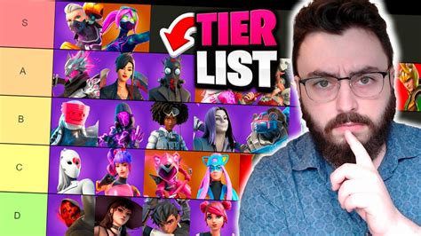 Ranking Every Fortnite Crew Skin! | Tier List