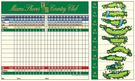 Miami Shores Country Club - Course Profile | Course Database