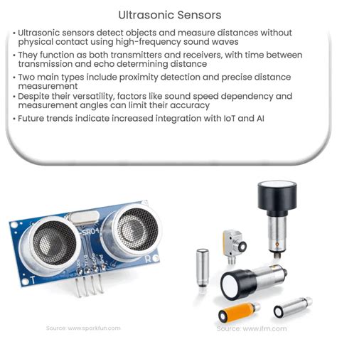 Ultrasonic Sensors | How it works, Application & Advantages