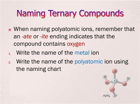 PPT - Naming Ternary Ionic Compounds PowerPoint Presentation - ID:4193602