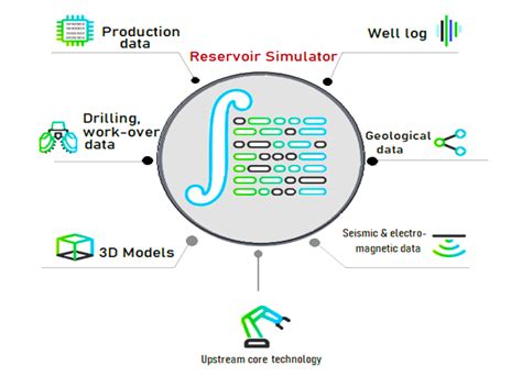 What is Telemetry? Definition, Purpose, Applications