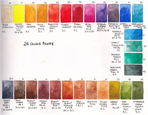 Artist Color Palette Paint