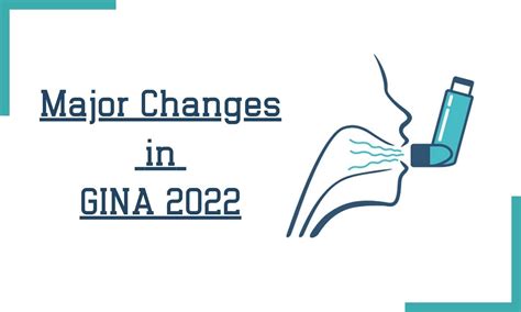 New guidelines on asthma management by global Initiative for Asthma 2022- Major recommendations