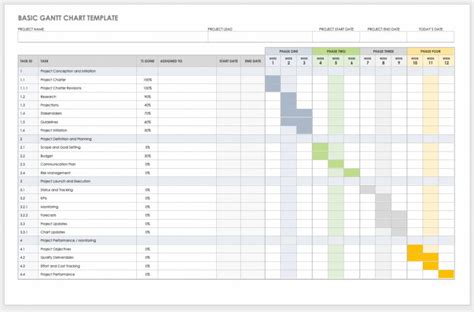 Diagrama de Gantt en Word - Plantillas de descarga gratuita