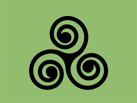 Celtic Spiral Tattoo Meaning: The Ancient Symbol Explained