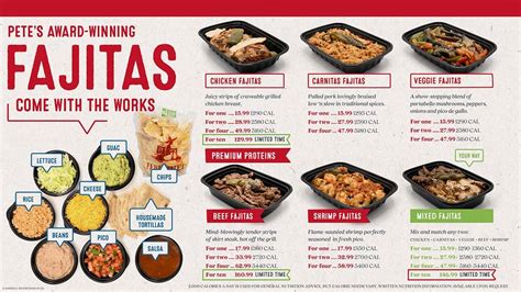 Greater Dallas - Ft. Worth Area Menu - Fajita Pete's