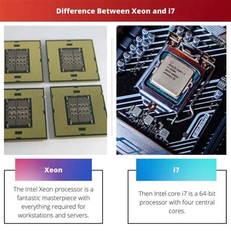 Xeon vs i7: Difference and Comparison