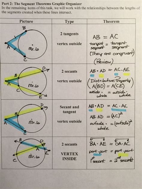 Angles Formed By Chords Tangents Secants