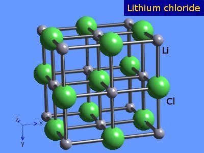 WebElements Periodic Table » Lithium » lithium chloride