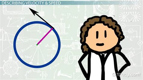 Tangential Velocity | Definition, Formula & Examples - Video & Lesson ...