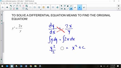 separable differential equations - YouTube