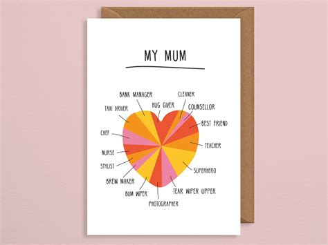 mum birthday card.my mum.mum venn diagram.birthday card for mum ...