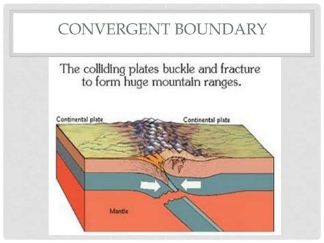 PPT - Volcanoes PowerPoint Presentation, free download - ID:2122739