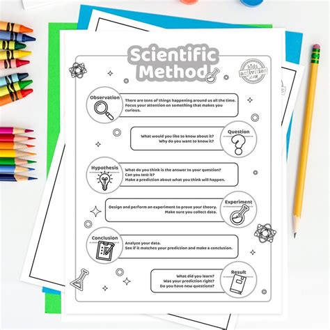 Scientific Method Steps for Kids with Fun Printable Worksheets | Kids Activities Blog