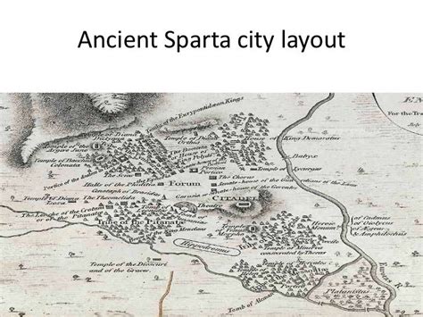 Ancient sparta, City layout, Laconia