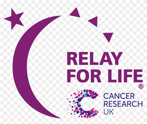 Relay For Life Logo Png - Cancer Research Relay For Life 2017, Transparent Png - 1244x995 ...