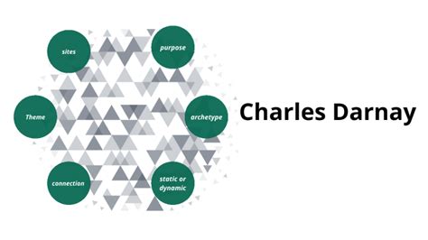 Charles Darnay Character Analysis by Kimberly Eatley on Prezi