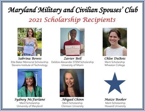 Scholarships – Maryland Military and Civilian Spouses' Club