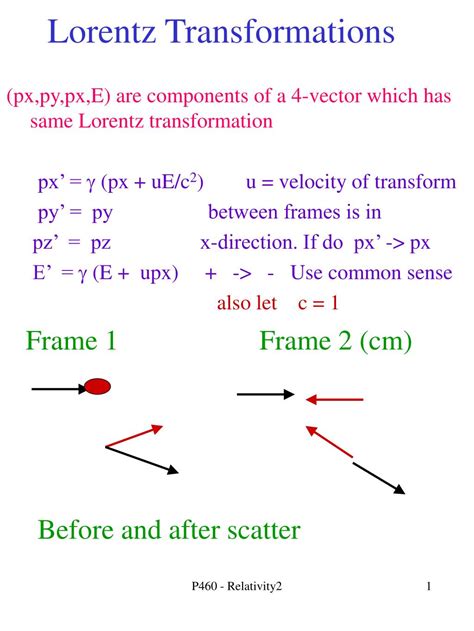 PPT - Lorentz Transformations PowerPoint Presentation, free download - ID:4752148