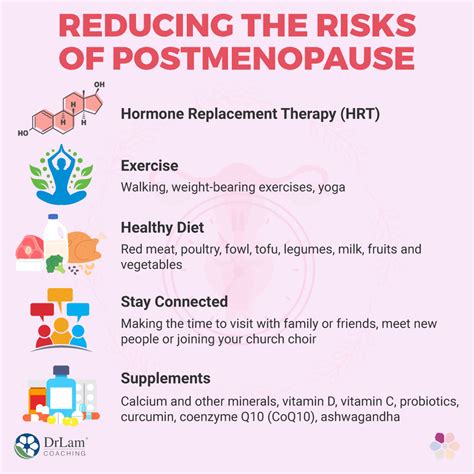 Postmenopause: Health Risks and 5 Strategies To Reduce Them