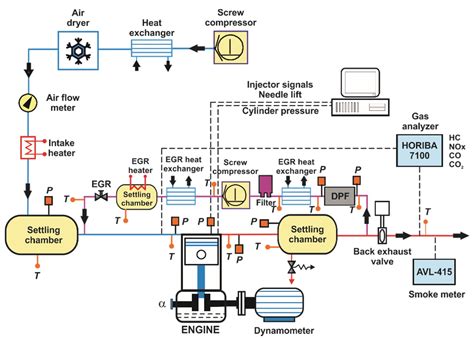 Gasoline Engine Diagram | My Wiring DIagram