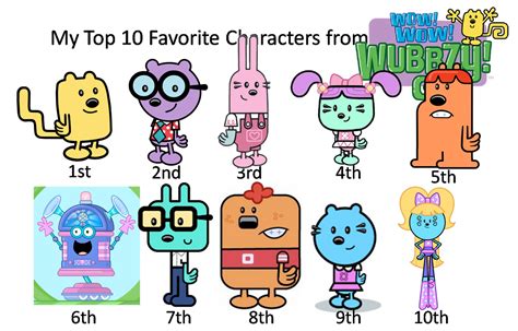 My Top 10 Favorite Characters on Wubbzy by banielsdrawings on DeviantArt