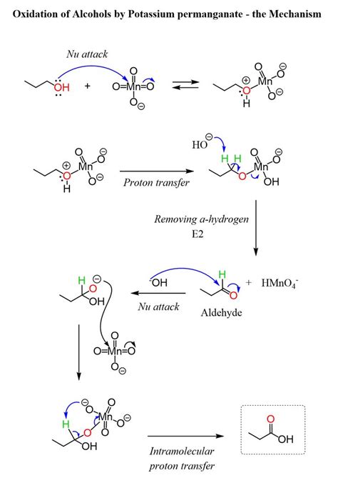 Oxidation of Primary Alcohol