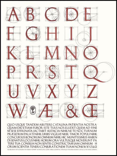 Hayley Sullivan's Portfolio: The Roman Alphabet | 7th Century BC