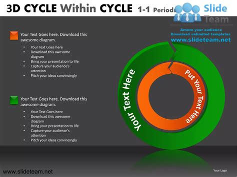 How to make create 3d cycle within cycle diagram powerpoint presentation slides and ppt ...