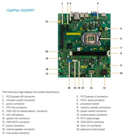 Dell OptiPlex 3050 MT – Specs And Upgrade Options, 47% OFF