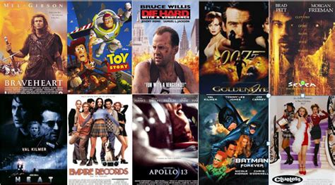 Top 1995 Top Grossing Movies | Ultimate Movie Rankings