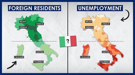 Northern Italians Vs Southern Italians