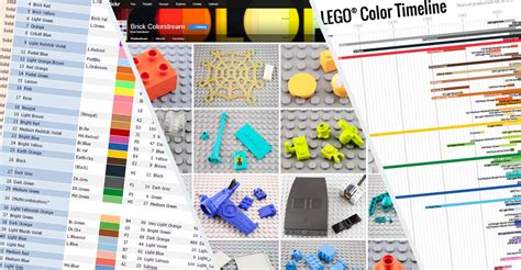 LEGO® colour chart reference | New Elementary: LEGO® parts, sets and ...