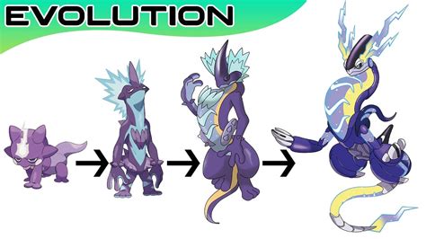 Pokémon Evolutions You Didn't Know #74 : Gen 9 Legendaries Evolution ...