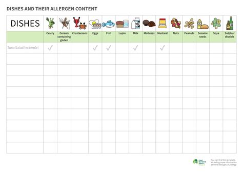 Food Allergen Sheet Template Download