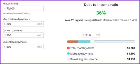 Debt to Income Ratio Calculator | Excel Templates | Excel Spreadsheets ...