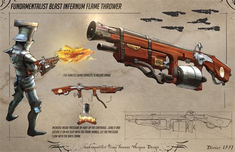 Clément Fortuné - Medieval Flame Thrower