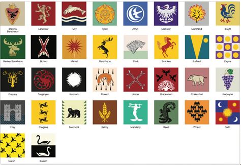 Game of Thrones House Sigils (.eps vector file) by Fuzzysocks102 on ...