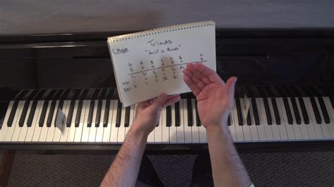 Contemporary Worship Piano (Lesson 2) - YouTube