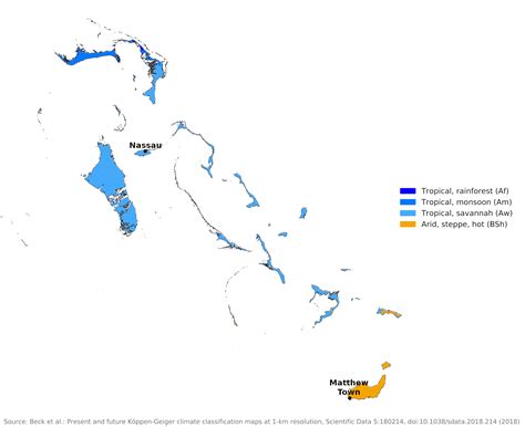 Blue Green Atlas - The Climate of the Bahamas